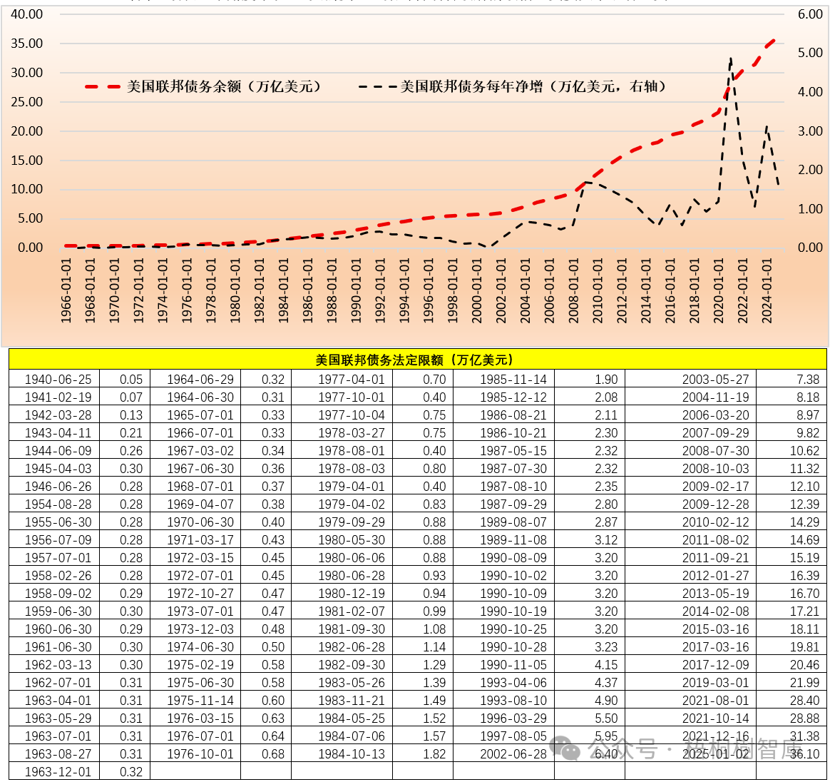 d14bc452ca07857c2992db1b24eecbf0.png