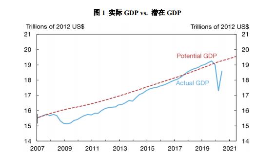 微信截图_20210707105351.jpg