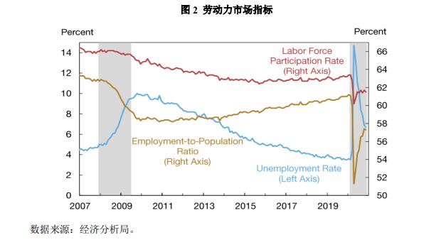 微信截图_20210707105548.jpg