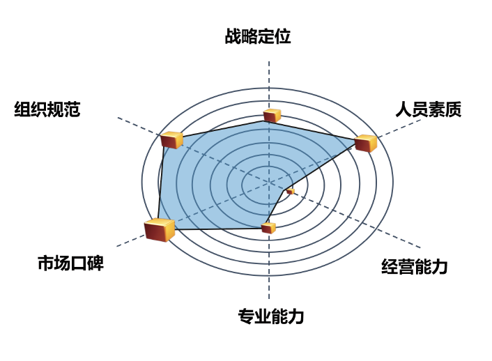 矢量智能对象4.png