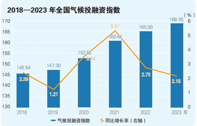 ccdd76cf84aa6b6dae57acdc24124db1.png