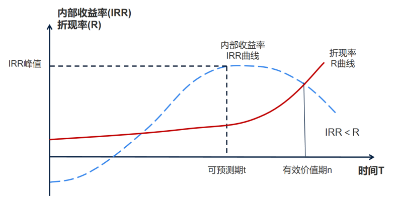 17649300984832.png image.png