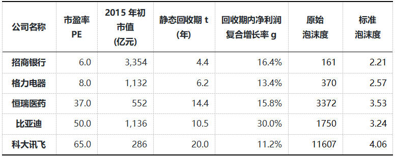 17649302045107.png e978e6297ae9d8634f135cdb284d8884.png