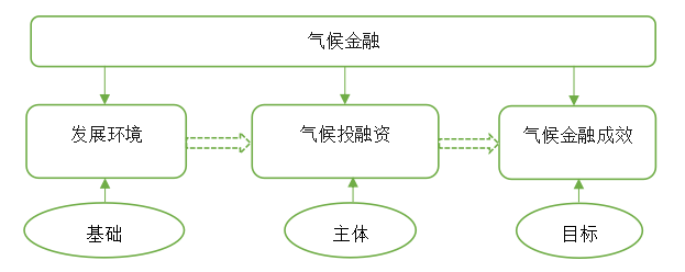 17700891359298.png image.png