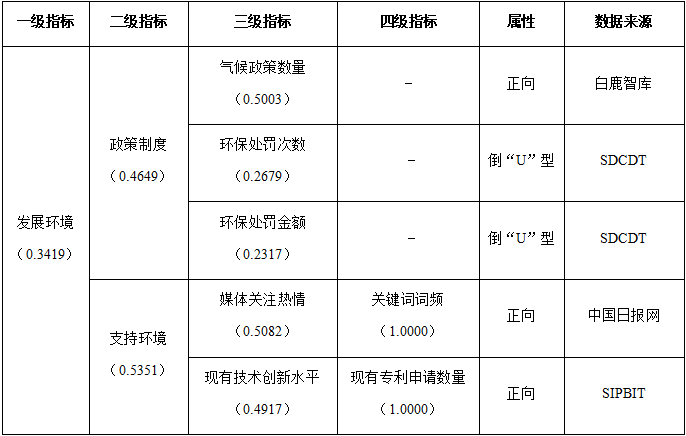 17700891933924.png image.png