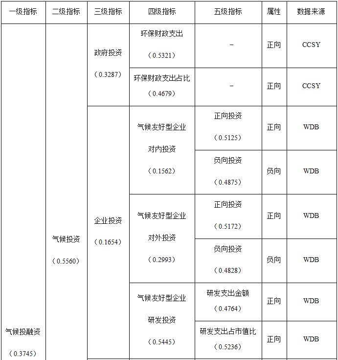 17700892185101.png image.png