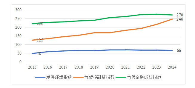 17700895538076.png image.png