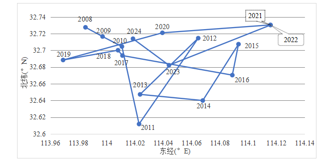 17700895752130.png image.png