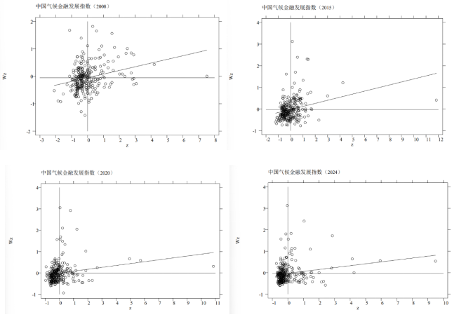 17700896116903.png image.png