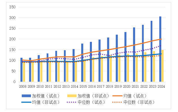 17700896303556.png image.png