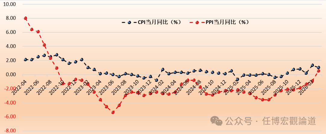 17761563407338.png ec05aa498da7de1c310fa4f01d2f537a.png