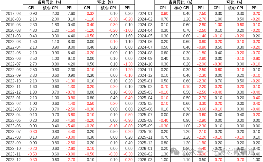 17761563537986.png 19caa07294d624a866f793ec5dc4c6c3.png