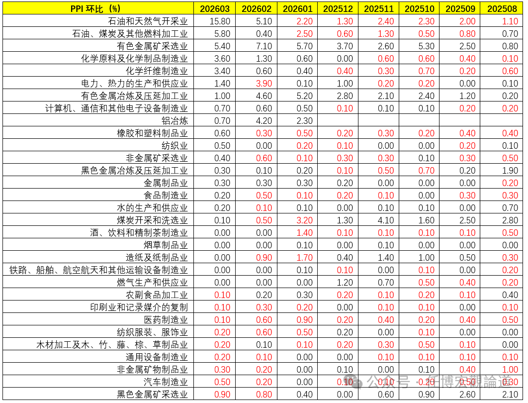 17761563741909.png e6de59e464bbbf0ad1ff3d1f6e70ae3c.png