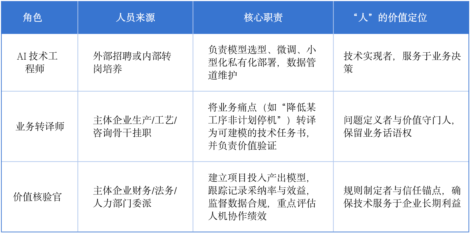 17815990623142.jpg biao222.jpg